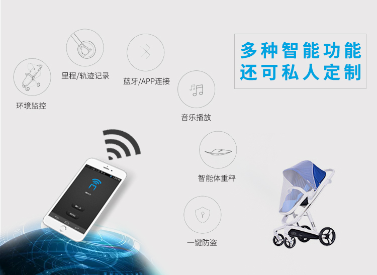 智能嬰兒推車(chē)解決方案