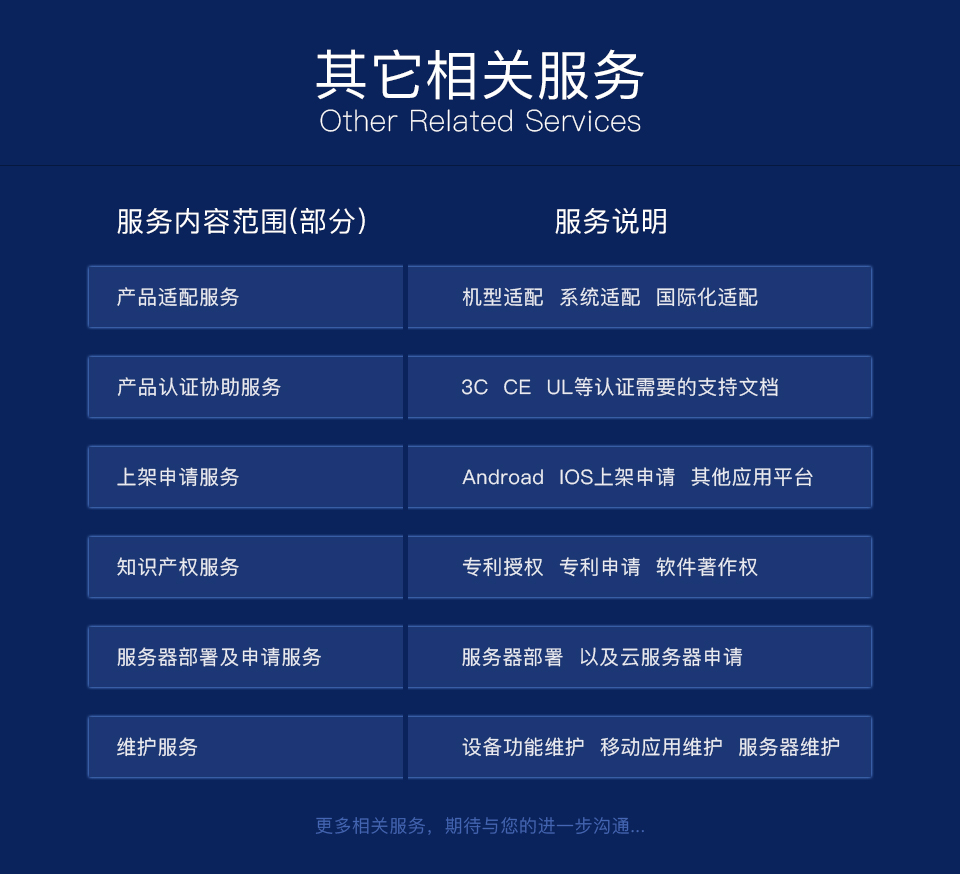 智能除濕加濕機方案