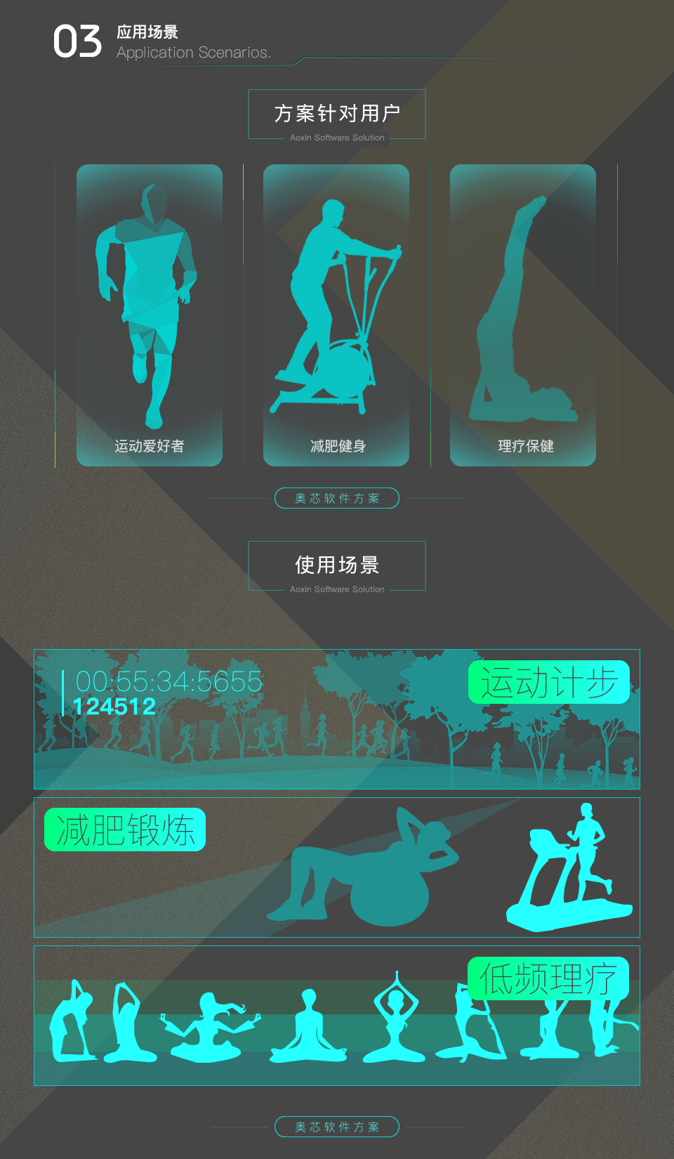 智能運動(dòng)按摩服裝方案