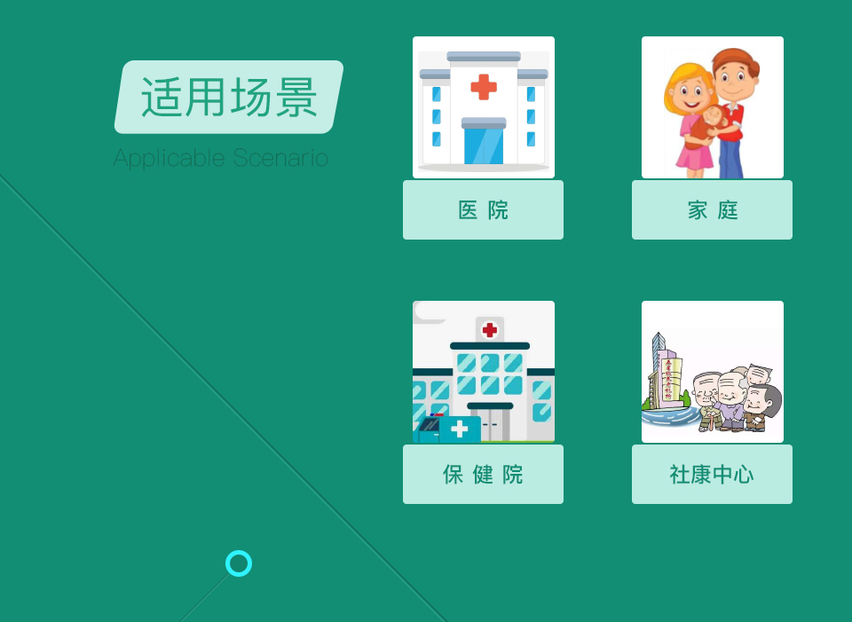智能?chē)u噓扣的適用場(chǎng)景