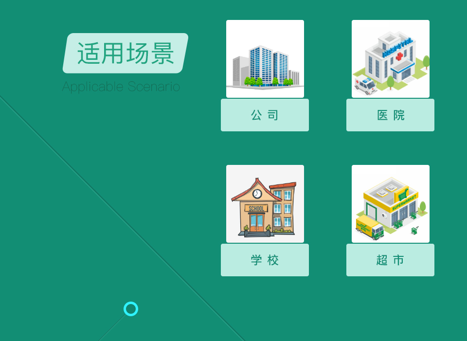 智能勞動(dòng)監測手環(huán)的適用場(chǎng)景