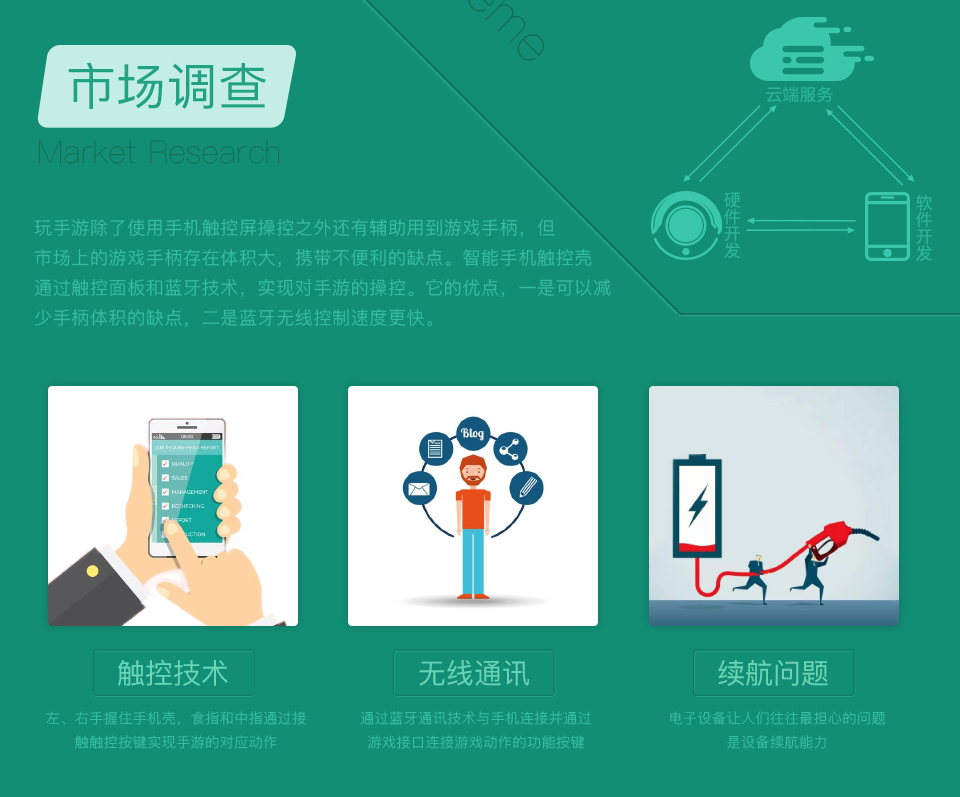 磁吸頂針式觸控手機殼的市場(chǎng)調查