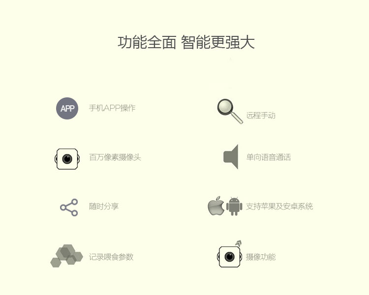 功能全面，智能更強大