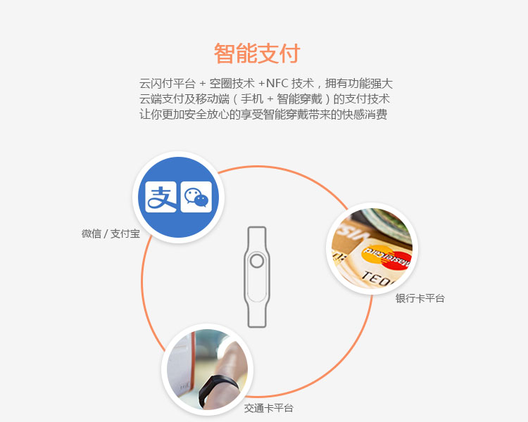 智能支付手環(huán)方案的功能-智能支付，快人一步