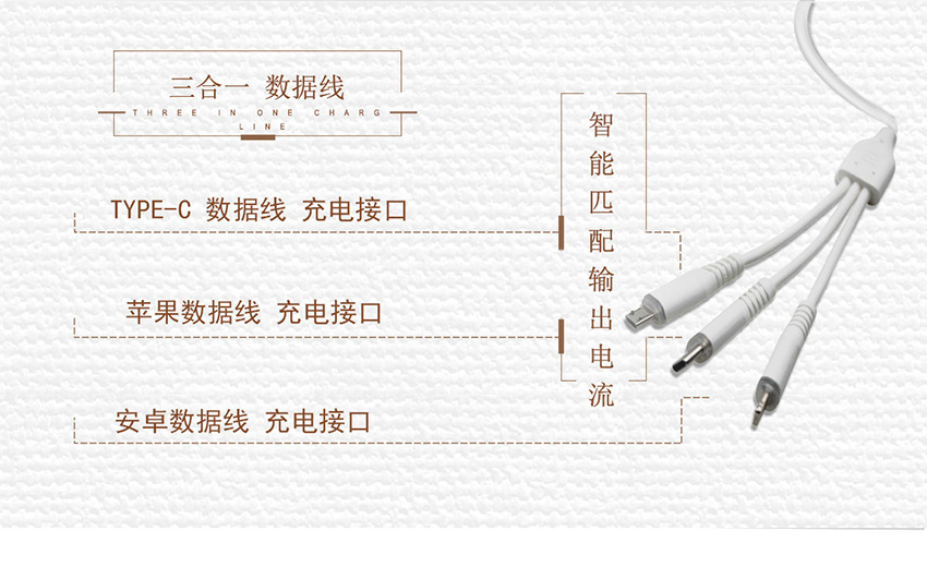 智能共享充電線(xiàn)方案開(kāi)發(fā)