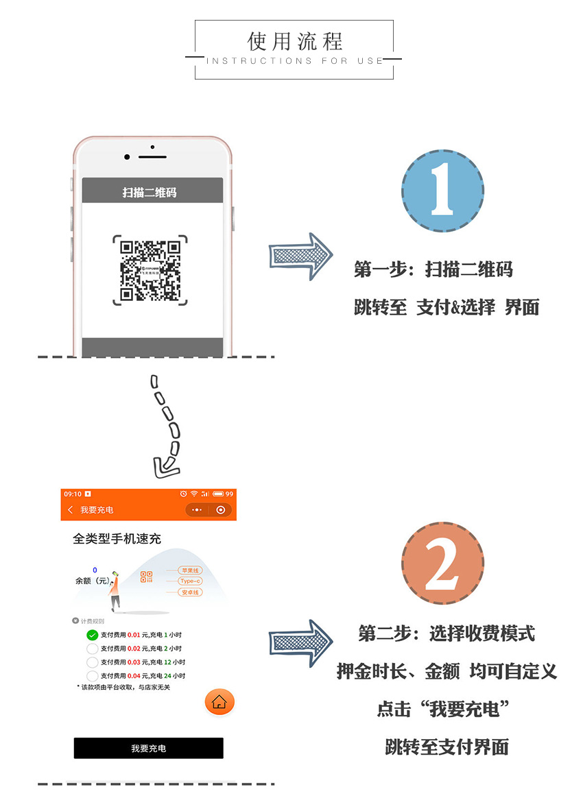 智能共享充電線(xiàn)方案開(kāi)發(fā)