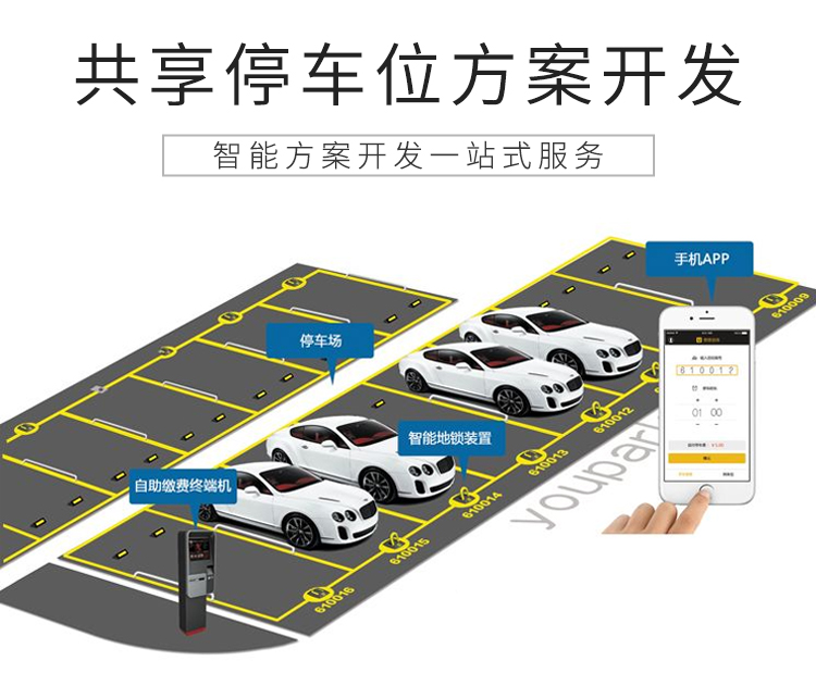 共享停車(chē)位APP解決方案