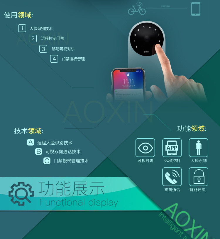 小區智能門(mén)禁系統開(kāi)發(fā)方案