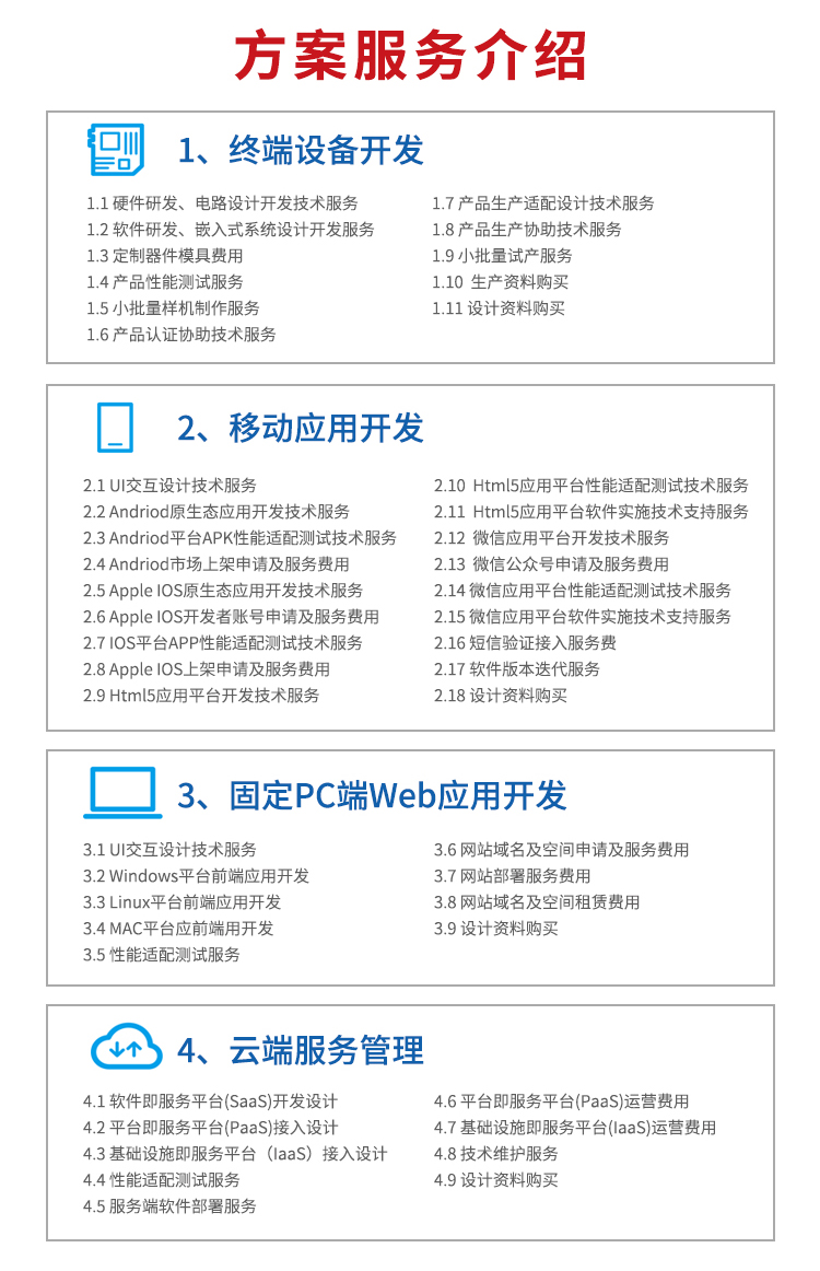 心率檢測儀方案開(kāi)發(fā)_13