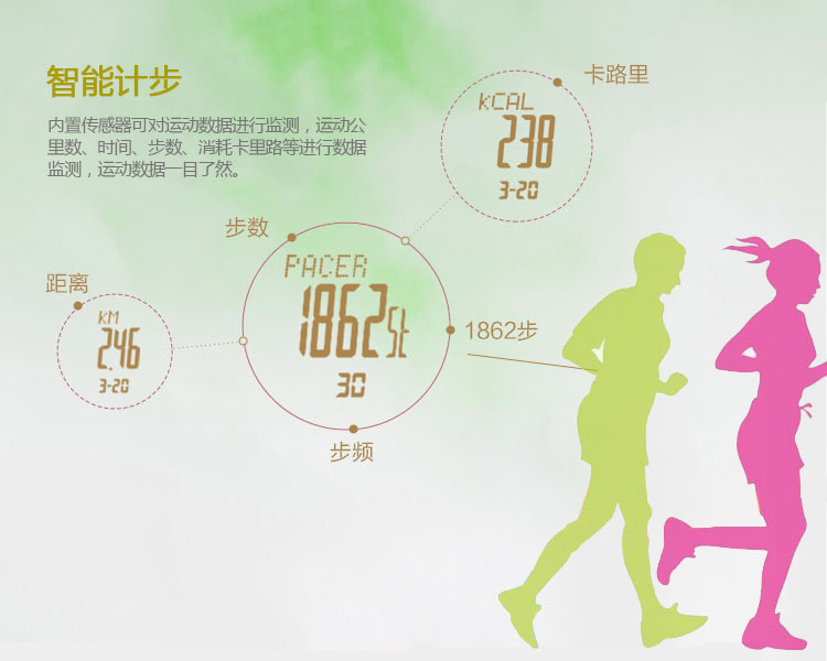 老人智能手表方案開(kāi)發(fā)09