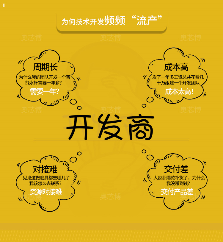 5G+醫療物聯(lián)網(wǎng)解決方案