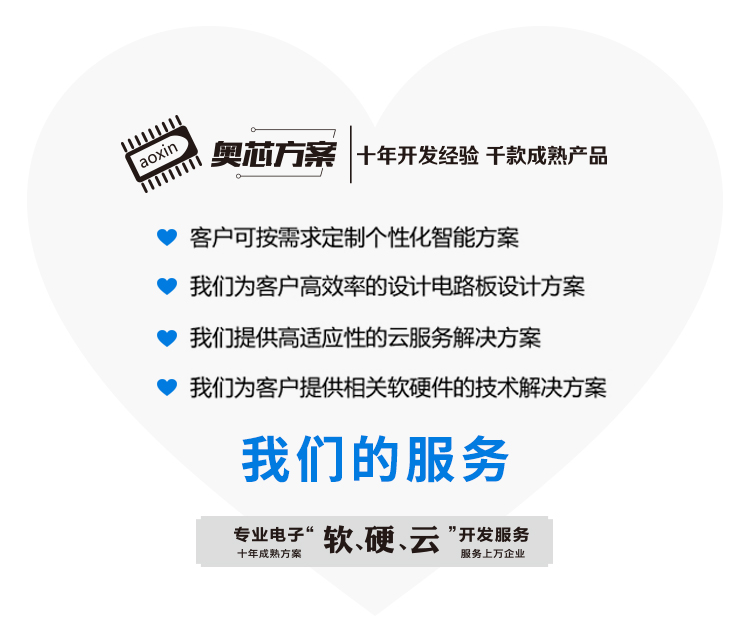 專(zhuān)業(yè)電子“軟、硬、云”開(kāi)發(fā)服務(wù)