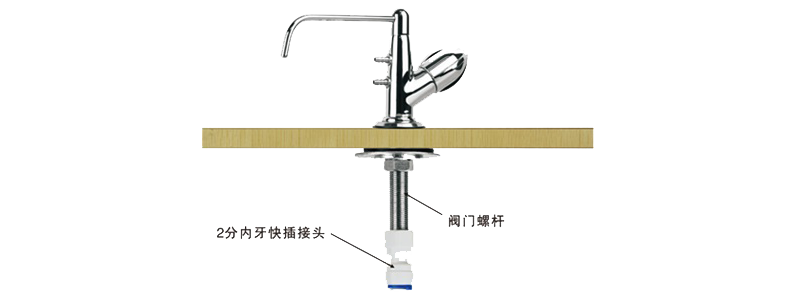 閥門(mén)安裝完成示意圖