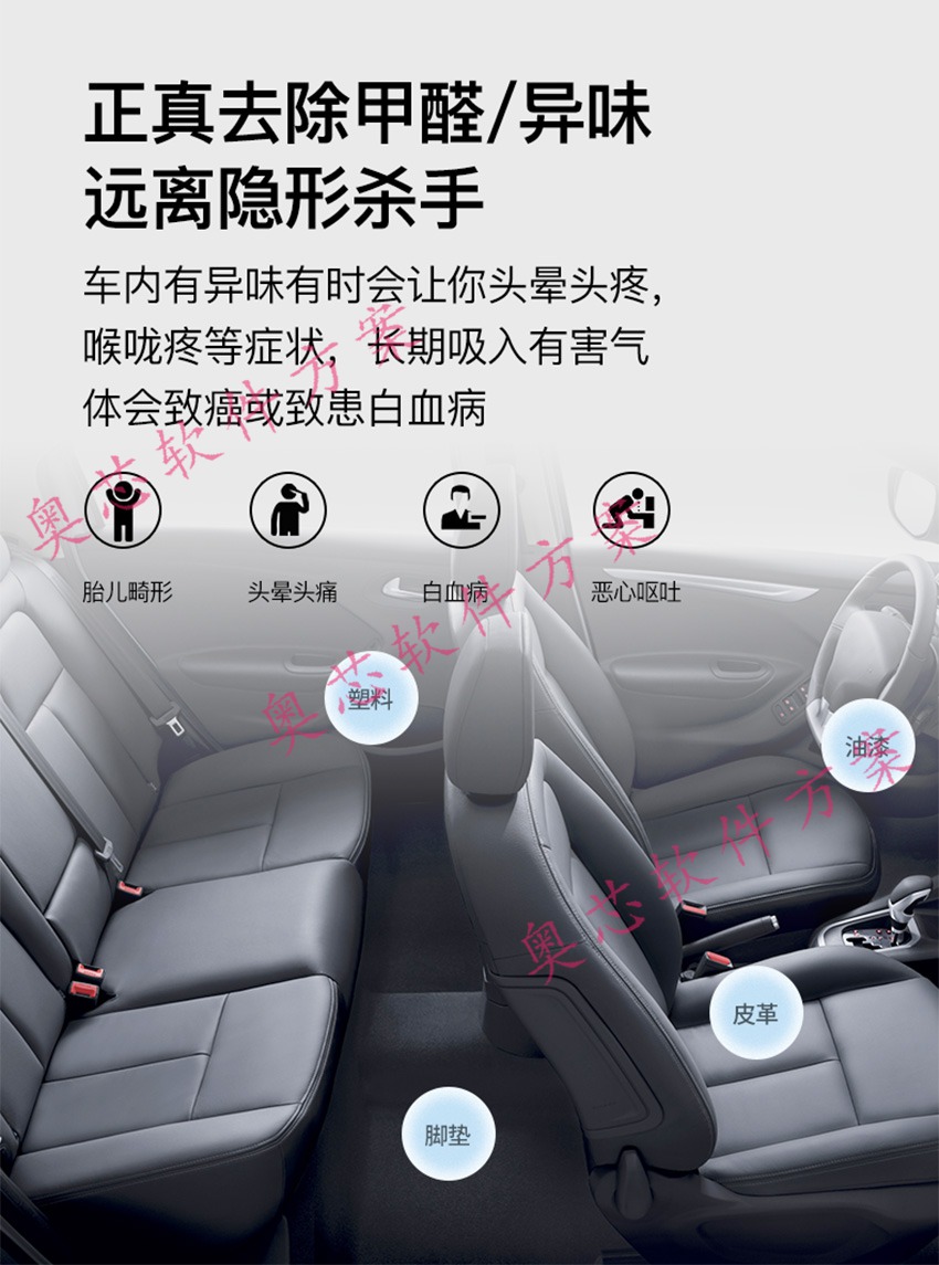 智能車(chē)載空氣凈化器系統方案