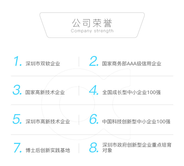智能鏡子解決方案設計開(kāi)發(fā)