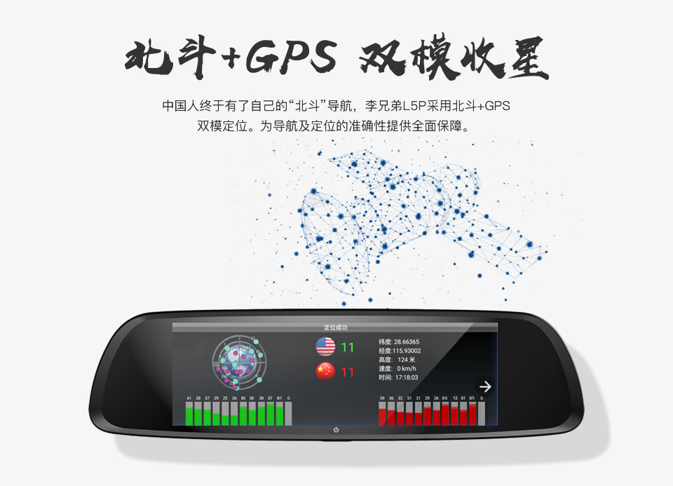 北斗+GPS，雙模收星