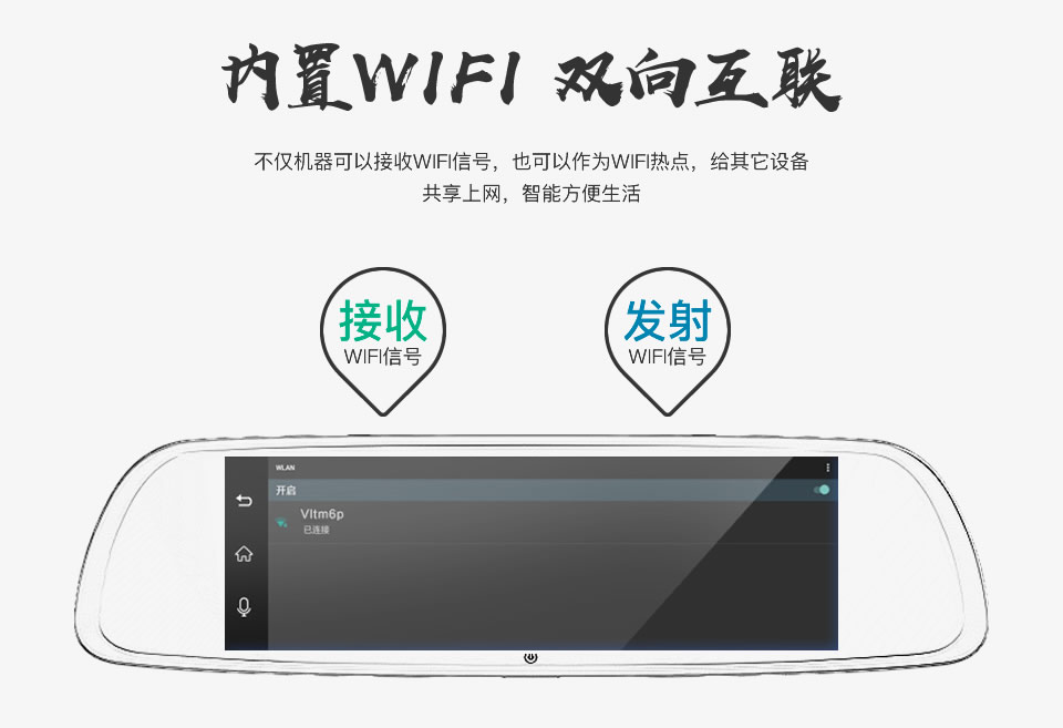內置WIFI，雙向互聯(lián)