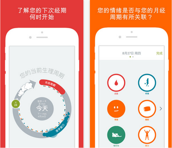 了解您的下次經(jīng)期何時(shí)開(kāi)始