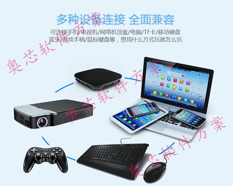 智能投影儀功能-多種設備連接，全面兼容