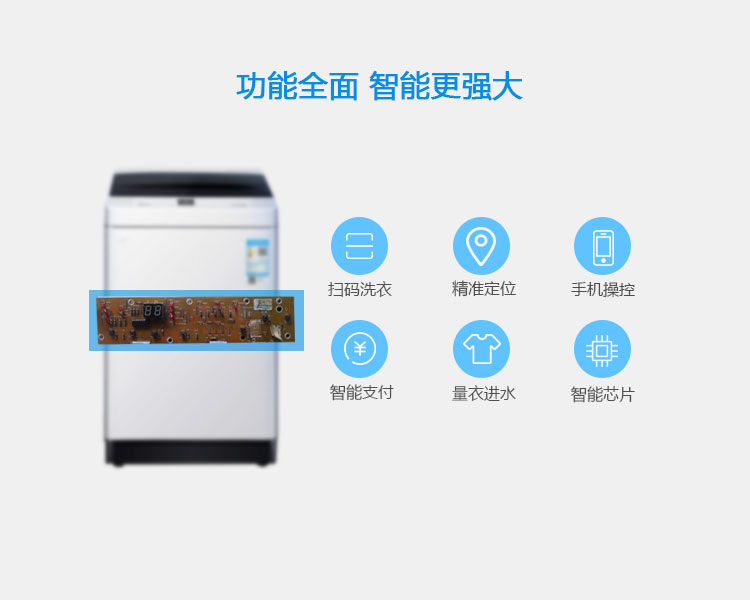 功能全面，智能更強大