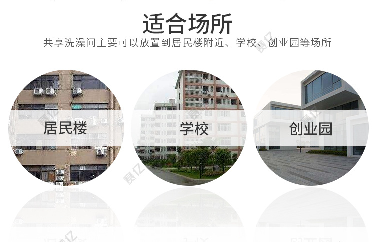 共享洗澡間的適合場(chǎng)所